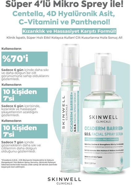 Cicaderm S.o.s Cilt Bariyer Güçlendirici ve Sebum Dengeleyici Yüz Bakım Sprey Serumu 100ML fırsatları