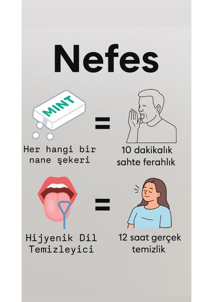 Hijyenik Dil Temizleyici fırsatları