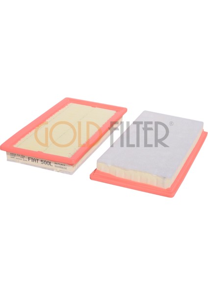 Hava Filtresi (Sungerlı) Punto Iıı Grande Punto (12-) Twın Aır Turbo Panda Iıı 500L (12-) 500 (10-)