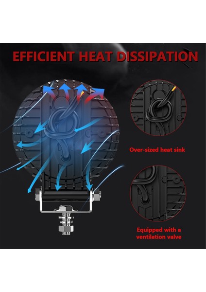 Yuvarlak 4 Inç Araba LED Çalışma Işıkları Flaş Spot Işıkları Drl Kamyon Atv Utv Suv Motosiklet Araba Römork Tekne (Yurt Dışından)