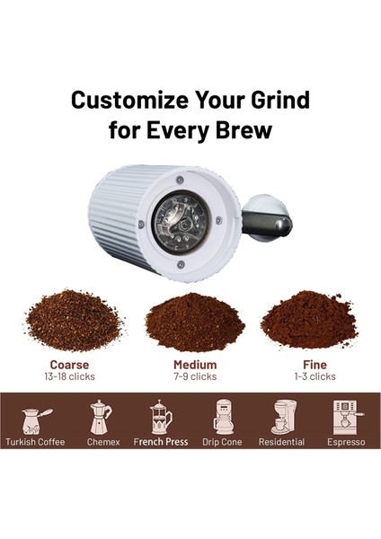 20 Öğütme Ayarlı Taşınabilir Manuel Kahve Öğütücü, Espresso Için El Kranklı Kahve Öğütücü, Ofis Seyahati Için (Yurt Dışından) fırsatları