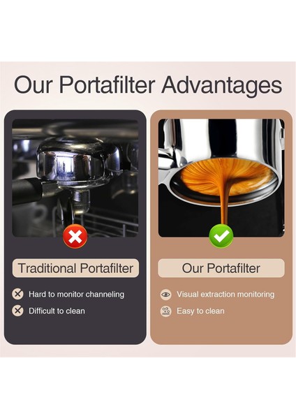 Breville Barista Express Barista Pro Espresso Makineleri Için 54 mm Dipsiz Portafiltre, Puck Ekranı, 3 Kulaklı Başlık (Yurt Dışından) fiyatları