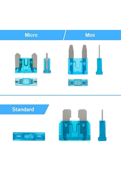 300 Parça Araba Sigorta Kombinasyon Kiti, Mini Çip Araba Sigortaları Standart Araba Sigortaları Arabalar Mikro Sigortalar Çinko (Yurt Dışından) fırsatları