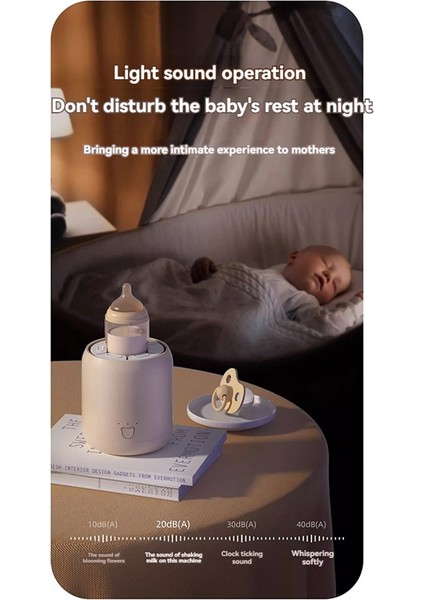 Taşınabilir Süt Çalkalayıcı 75MM Genişletilmiş Esnek Kart Yuvası 3 Vites Ayarlanabilir Elektrikli Süt Blender'ı Emzirme Günlük Kullanımı Için (Yurt Dışından) fiyatları