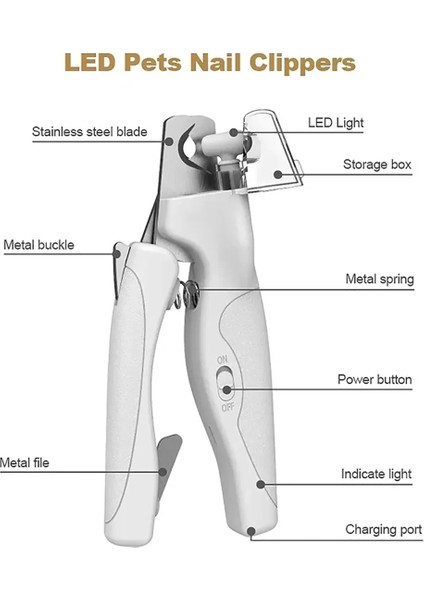 LED Işıklı Kedi ve Köpek Tırnak Makası, Emniyet Kilidiyle Profesyonel Evcil Hayvan Tırnak Makası, Evcil Hayvan Bakım Bakım Alet Seti (Yurt Dışından) modelleri
