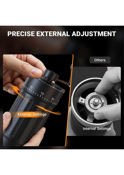 40 Ayarlanabilir Ayarlı Mini Manuel Kahve Öğütücü, 30G Kapasiteli El Kahve Çekirdeği Değirmeni, Seyahat, Kamp, Ofis Için (Yurt Dışından) fırsatları