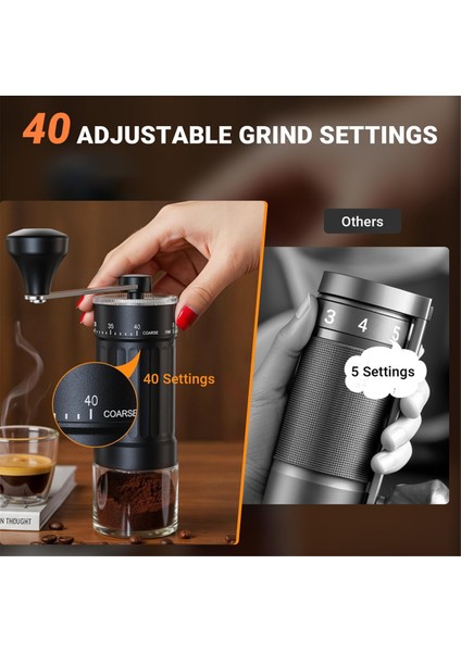 40 Ayarlanabilir Ayarlı Mini Manuel Kahve Öğütücü, 30G Kapasiteli El Kahve Çekirdeği Değirmeni, Seyahat, Kamp, Ofis Için (Yurt Dışından) indirimleri