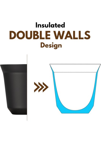 80ML Paslanmaz Çelik Espresso Fincan Seti - 2 Paket Çift Duvarlı 304 Paslanmaz Çelik Demitasse Fincanları 2.7oz, Siyah (Yurt Dışından) indirimleri