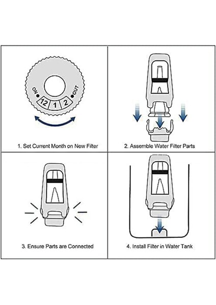 Breville Barista Touch Espresso Makinesi Için 2 Adet Yedek Su Filtresi BES880 BES878 Oracle Touch BES990 BES980 (Yurt Dışından) fiyatları