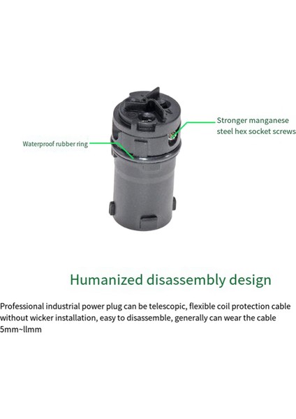 LED Ekran Fişi Aydınlatma Ekipmanı Güç Konnektörü Fişleri A-Sarı (Yurt Dışından) fırsatları