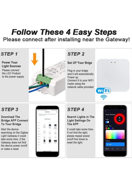 Zigbee 3.0 Wifi LED Kontrol Cihazı 2.4ghz Rgbw LED Şerit (Yurt Dışından) modelleri