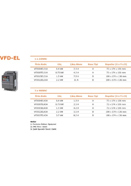 VFD015EL21A ,EL-1.5KW/220V Ac Motor Sürücü fırsatları
