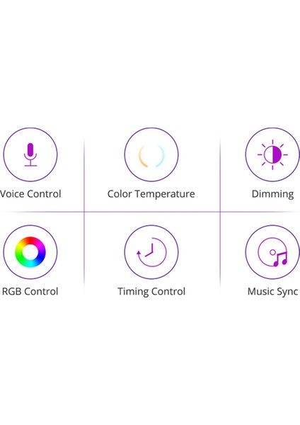 Tuya Zigbee GU10 Akıllı LED Ampul Rgbcw Kısılabilir Spot Aydınlatma (Yurt Dışından)