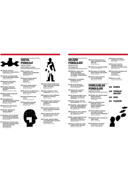 Psikoloji Kitabı (Ciltli) Kolektif 9786051064529 modelleri