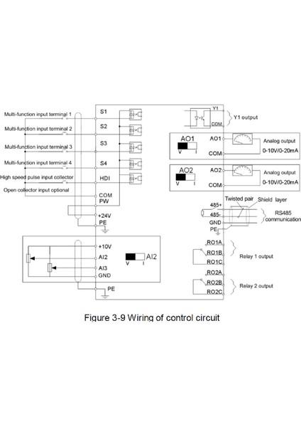 GD20-0R7G-4-EU ,0.75KW/380V Ac Motor Sürücü modelleri