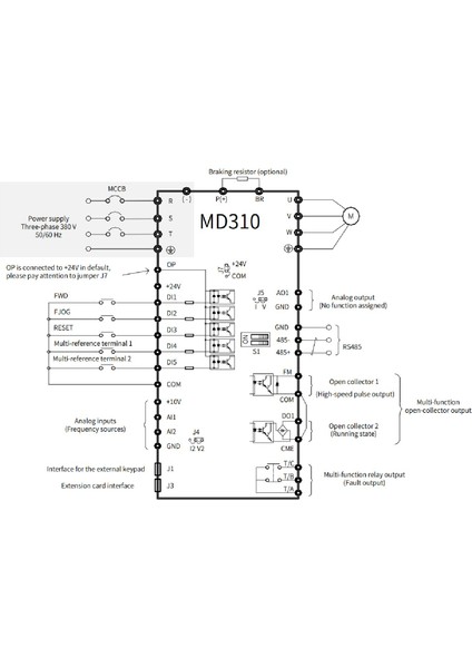 Inovance MD310T1.5B-INT ,MD310-1.5KW/380V Ac Motor Sürücü fiyatları