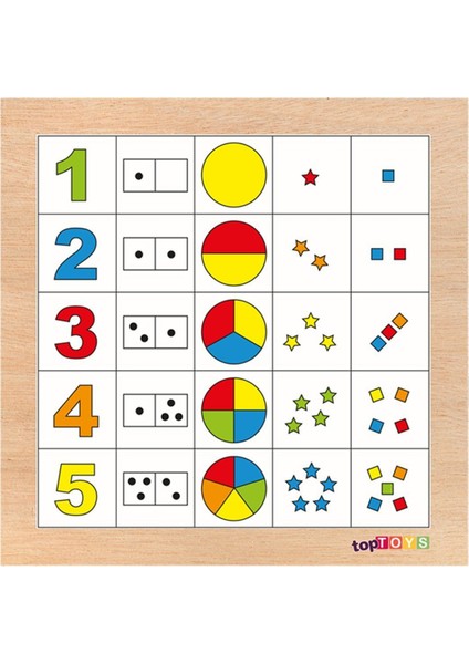 Hikayeyi Sırala Ahşap Puzzle CS-7015 modelleri