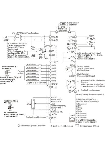 VFD007E21T ,E-0.75KW/220V,AC Motor Sürücü fiyatları