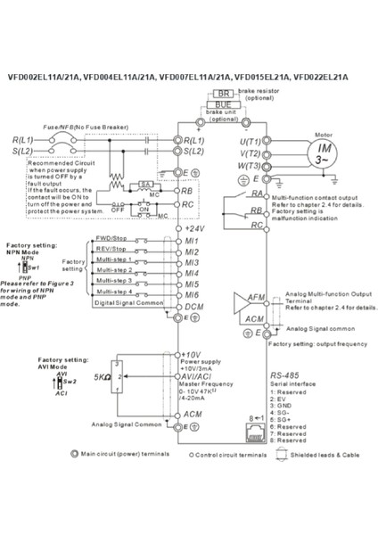 VFD022EL21A ,EL-2.2KW/220V Ac Motor Sürücü fiyatları