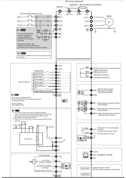 VFD4A2MS43AFSAA ,MS300-1.5KW/380V Ac Motor Sürücü modelleri