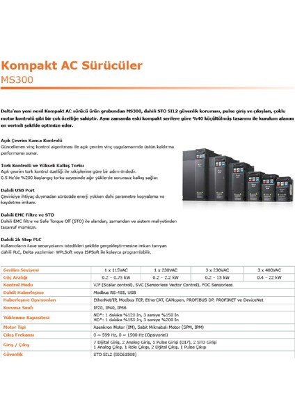 VFD4A2MS43AFSAA ,MS300-1.5KW/380V Ac Motor Sürücü fırsatları