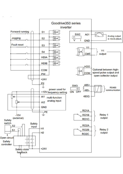 GD350A-037G/045P-4 ,37KW/45KW/380V Ac Motor Sürücü indirimleri