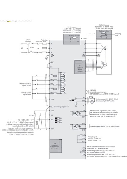 Inovance MD520-4T7.5BS-INT ,7.5KW/380V Ac Motor Sürücü fiyatları