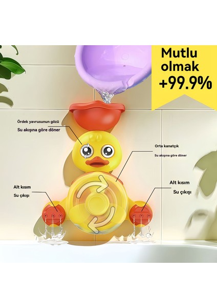 Çocuklar Sarı Ördek Suda Oynuyor (Yurt Dışından) modelleri