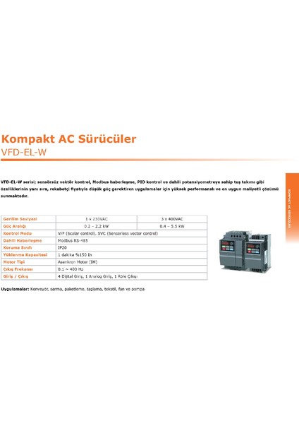 VFD007EL21W-1 ,ELW-0.75KW/220V Ac Motor Sürücü modelleri