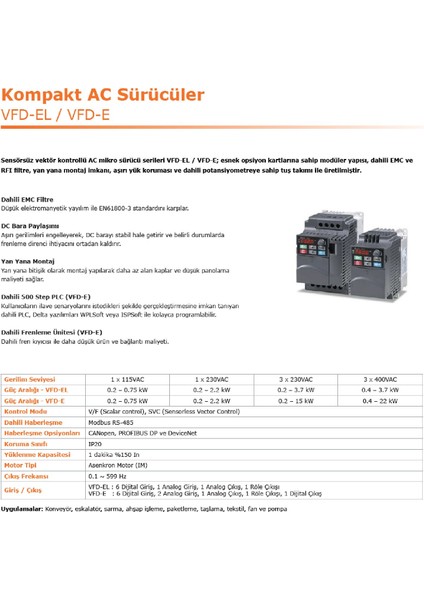 VFD015E43T ,E-1.5KW/380V Ac Motor Sürücü modelleri