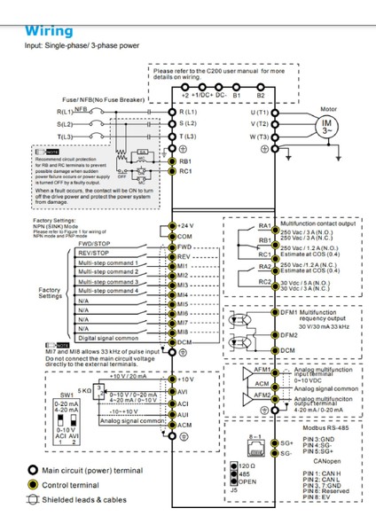 VFD015CB21A-21M ,C200-1.5KW/220V Ac Motor Sürücü fiyatları