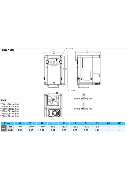 VFD015CB21A-21M ,C200-1.5KW/220V Ac Motor Sürücü modelleri