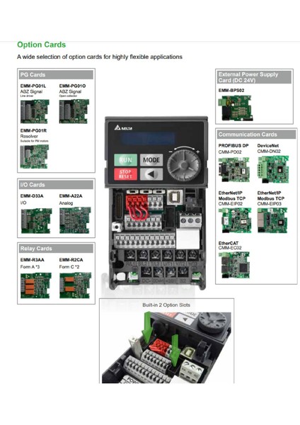 VFD5A0MH21AFSAA ,MH300-0.75KW/220V Ac Motor Sürücü modelleri
