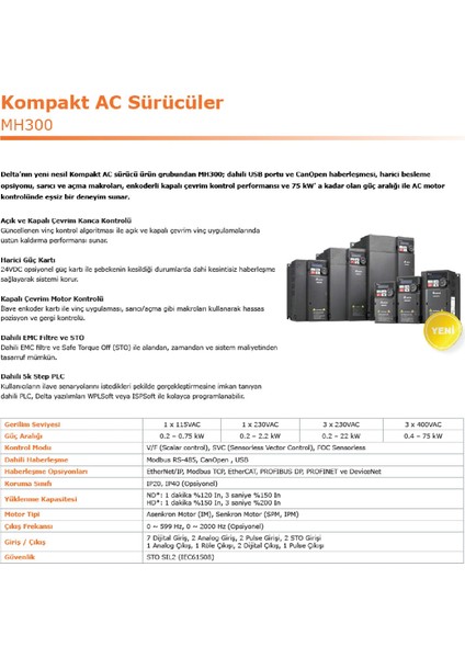VFD5A0MH21AFSAA ,MH300-0.75KW/220V Ac Motor Sürücü indirimleri