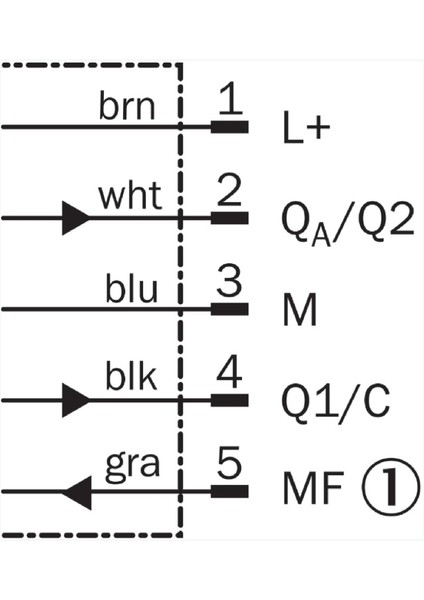 DT35-B15851 (1057653) ,KÜBIK/12MT Pnp-No/nc Analog Çıkış M12-5P Cisim Mesafe Fotosel fiyatları