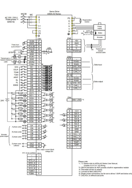 ASD-A3-7543-M ,A3-7.5KW/380V Pulse/canopen Servo Sürücü fiyatları