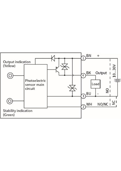 PSST-PM3DPBR ,M18/3MT Pnp-No/nc 4-Kablo Reflektör Fotosel fiyatları