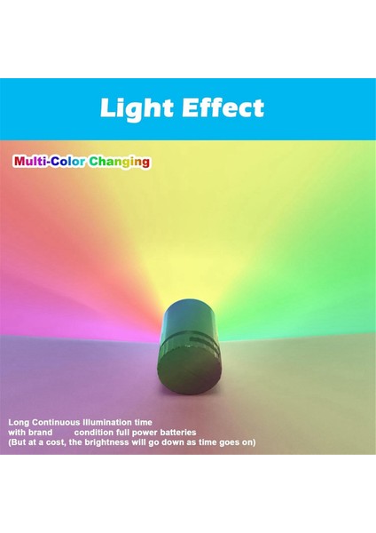 20 Adet Minyatür LED Işıklar El Sanatları Için Küçük Işıklar Çok Renkli (Yurt Dışından) indirimleri