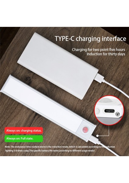 LED Gece Lambası 20CM USB Gardırop Lambası Dolap Yatak Odası Gardırop Için (Yurt Dışından) modelleri