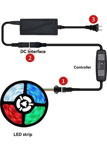 LED Bluetooth Müzik Kontrol Cihazı Piksel Işık Şeridi Için Dc 12V-24V (Yurt Dışından) fırsatları