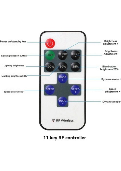 11 Tuşlu LED Şerit Mini Dimmer Rf Uzaktan Kumanda 5V USB Arayüz Kontrol Cihazı (Yurt Dışından) fiyatları