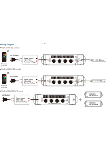 12-24VDC 4 Düğmeli Anahtar Rgbrgbw LED Dimmer Rf Kontrol Cihazı (Yurt Dışından) modelleri