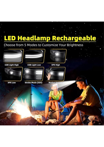 3 Adet Silikon Kafa Lambası Taşınabilir - Monteli Çalışma Lambası (Yurt Dışından) indirimleri