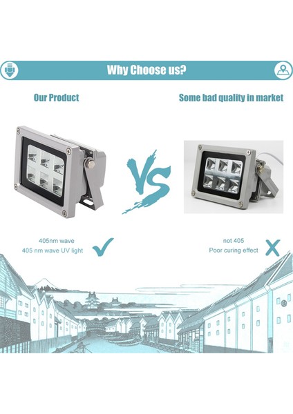 3D Yazıcı Uv Işığı 110-260V 405NM Uv LED Reçine Kürleme Işığı Abd Fişi (Yurt Dışından) fırsatları