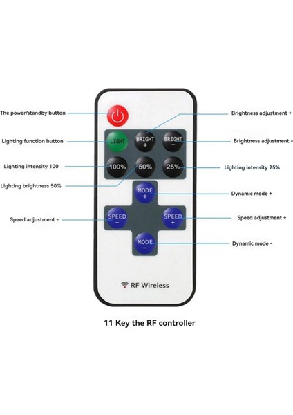 11 Tuşlu Rf Mini Kablosuz Uzaktan Kumanda Kontrol Cihazı (Yurt Dışından) indirimleri