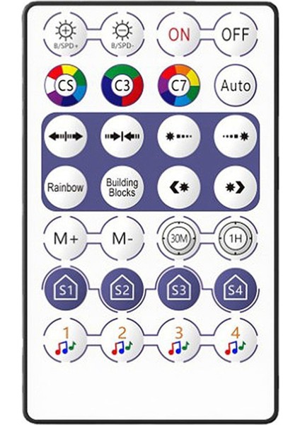 LED Kontrol Cihazı Bluetooth Müzik 28 Tuşlu Uzaktan Kumanda USB 5V (Yurt Dışından) fiyatları