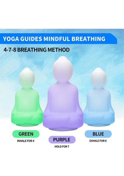 Nefes Alan Buda Rehberliğinde Farkındalık Görsel Aracı (Yurt Dışından) fiyatları