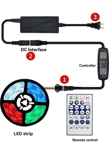 WS2812B Kontrol Cihazı Uzaktan Kumanda Müzik App Kontrolü Dc 12V-24V (Yurt Dışından) fiyatları