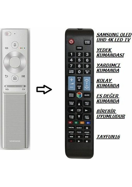 ile Uyumlu Sihirli Aır Mause Smart Tv Yedek Kumandası