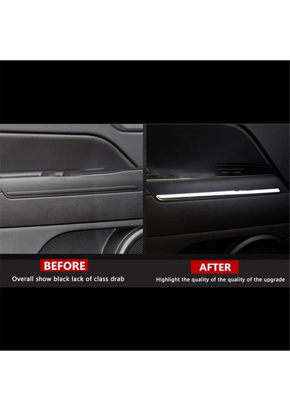 1set Araba Çıkartmaları Jeep Patriot 2011-2015 Iç Kapı Paneli Şeritleri Otomatik Şekillendirme Kapı Kol Dayanağı Döşemesi (Yurt Dışından) indirimleri